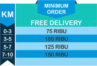 Tabel Harga Antar Jemput rev2